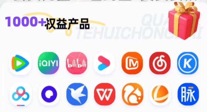 影视会员虚拟增值权益供应链示意图