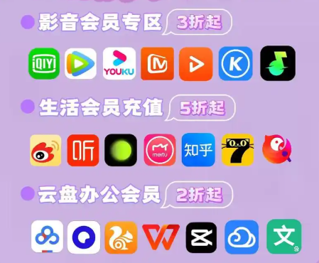 为什么你的虚拟商品批发平台迟迟无法盈利？深度拆解影视会员货源与变现逻辑